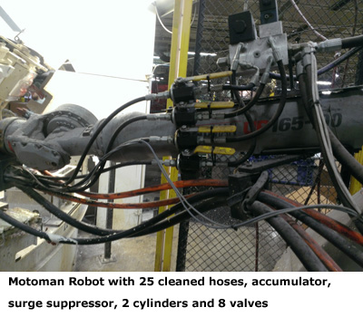 Motoman Robot